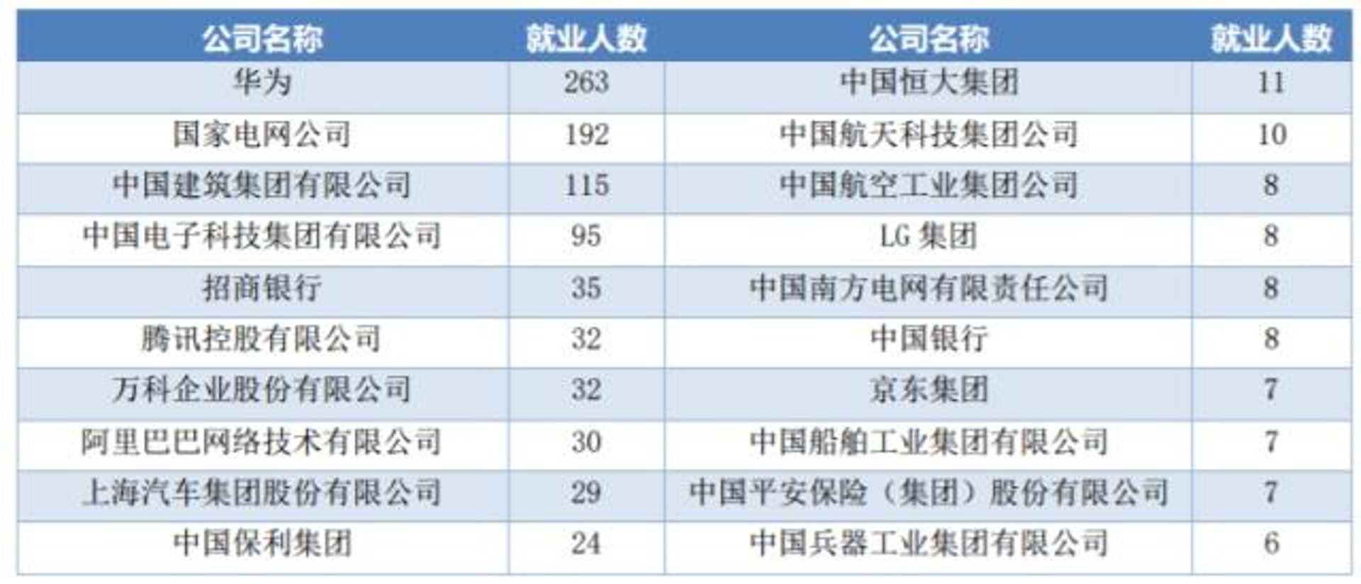 羡板网络科技